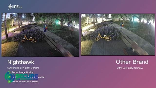 Cameras with Nighthawk vs. Other cameras