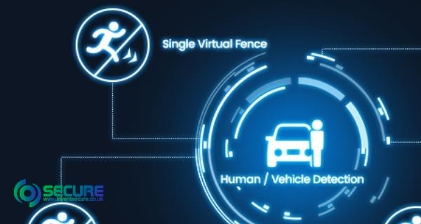 Perimeter Protection