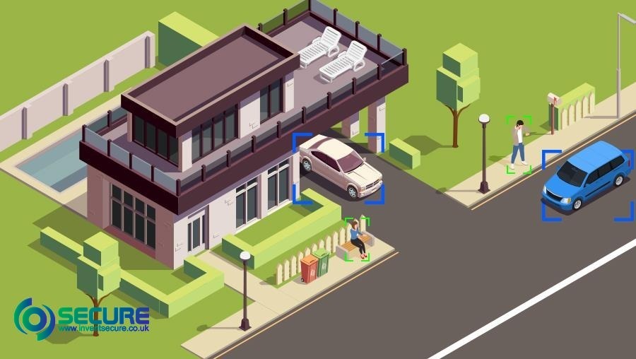 Smart Motion Detection