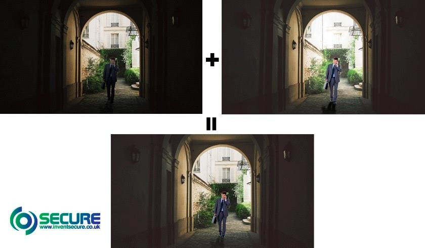 How Wide Dynamic Range Works of Surveillance Product?