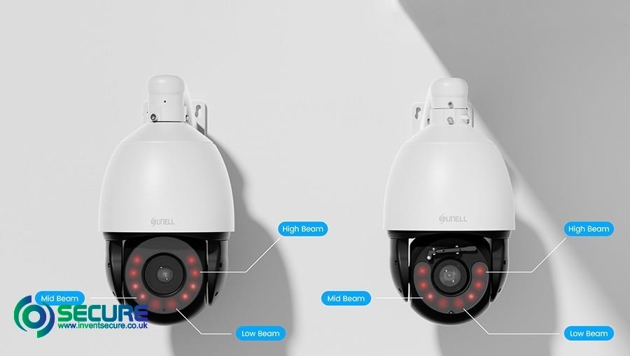 How does Smart IR II work?