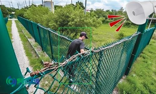 Protect your property with perimeter protection