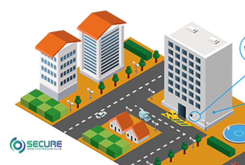 Evidence Preservation