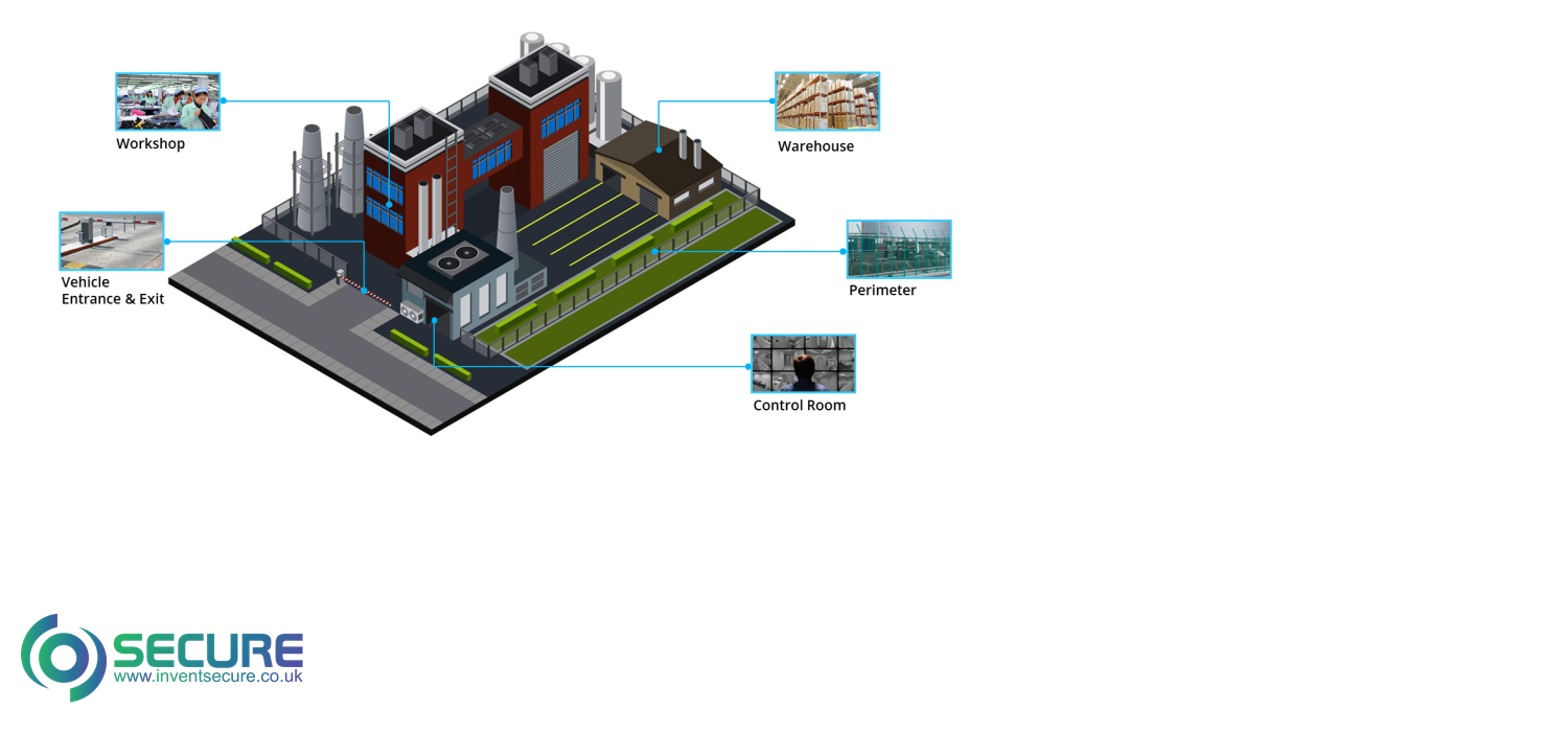 smart_factory_CCTV_surveillance_system.png smart_factory_CCTV_surveillance_system.png