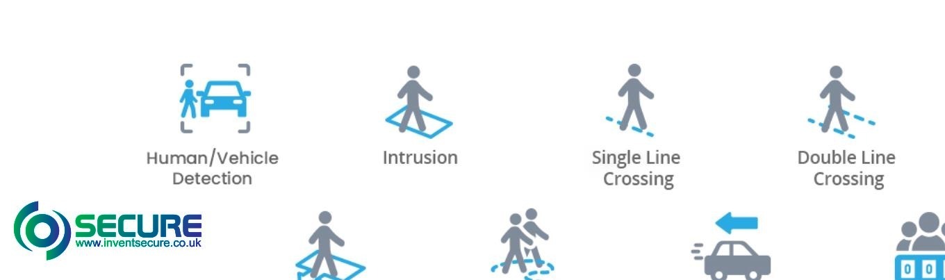 The Fusion of Thermal Imaging and Ai Technology Makes the Alarm More Accurate