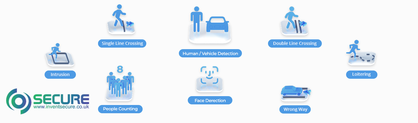 AI Video Analytics for Smarter, Safer Monitoring
