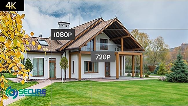 4K IP Camera Video Input and 4K Local Video Output