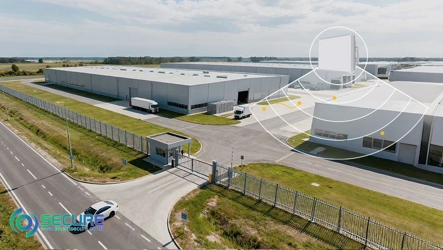 Radar Perimeter Protection