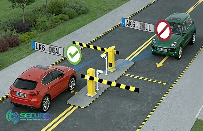 Smart List Management